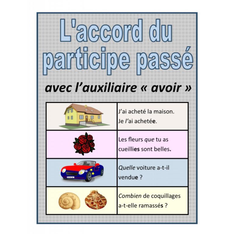 L’accord Du Participe Passé – Aula De Francès