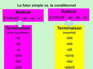 Le Futur Et Le Conditionnel Présent – Aula De Francès